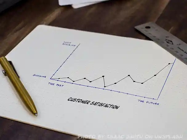 Summary image for 5 small changes: Ways to get more, from the things you already have